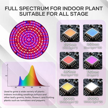 Grow Light with Stand,288 LEDs Full Spectrum Plant Light for Indoor Plants,Tripod Standing Grow Lights for Indoor Plants,3 Modes Floor Grow Plant Lamp for Plants Greenhouse Veg Bloom Light
