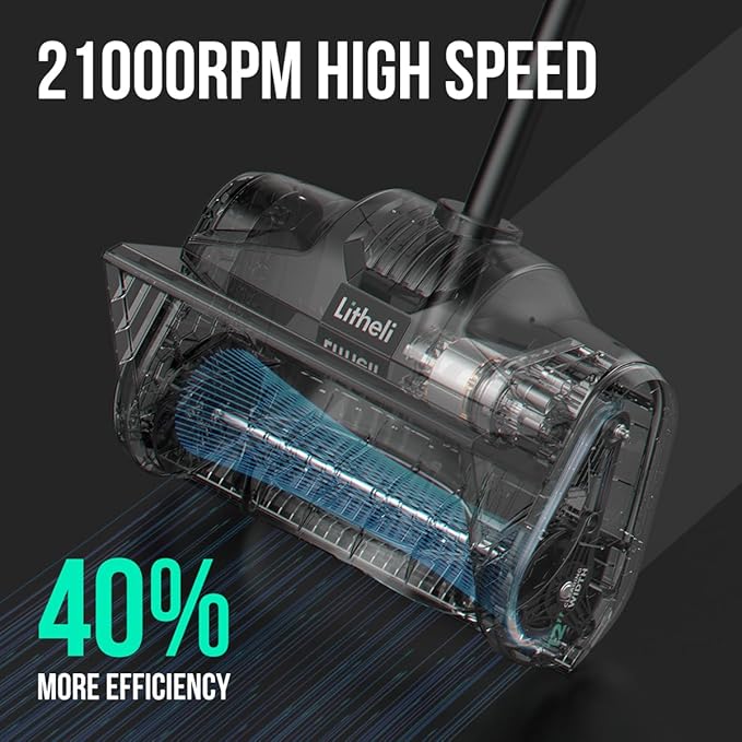 Litheli Cordless Snow Shovel, 20V 12-Inch Battery Powered Snow Thrower, Battery Snow Blower with Auxiliary Handle, with 2x4.0Ah Li-ion Battery & Charger