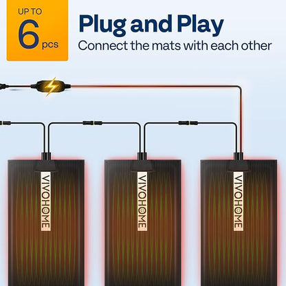 VIVOHOME 23" x 40" Snow Melting Mat with Grounding Wires, 0.35" Thickened SBR Rubber Heated Outdoor Mats, Heated Walkway Mats 1 Pack (Power Cord Not Included)