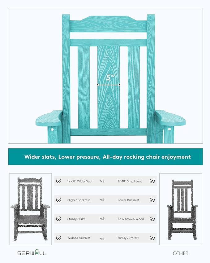 SERWALL Outdoor Rocking Chair Set of 6, Patio Rocking Chair Sets, HDPE Rocking Chair for Adults, Aruba