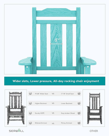 SERWALL HDPE Rocking Chairs Set of 2, Outdoor Rocking Chair for All Weather Use, Patio Rocking Chair for Adults, Aruba