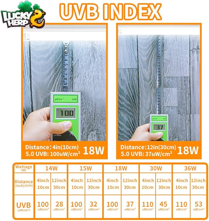 LUCKY HERP 24inch 18W T8 UVB 10.0 Reptile Light, UVA UVB Bulb, Fluorescent Lamp for Reptiles Amphibian