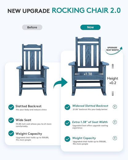 SERWALL Oversized Rocking Chair Set of 4 Outdoor, HDPE Outdoor Rocking Chair Set of 4, Blue