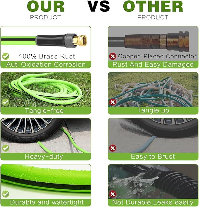 Hybrid Hose 75ft x 5/8", Short Garden Water Hose Heavy Duty, Flexible, Lightweight Hybrid Water Hose with Swivel Handle,3/4'' Brass Fittings, Available For Reel Cart Backyard Burst 500 PSI