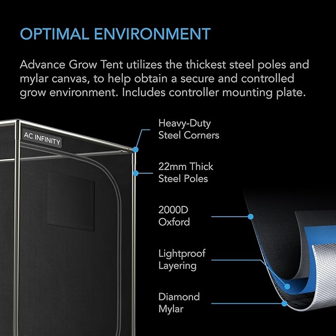 AC Infinity Advance Grow System 2x4, 2-Plant Kit, WiFi-Integrated Grow Tent Kit, Automate Ventilation, Circulation, Schedule Full Spectrum Samsung LM301H LED Grow Light, 2000D Mylar Tent