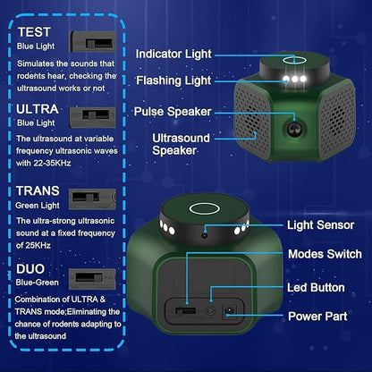 Mice Repellent Ultrasonic Plug in 4-Modes, Mouse Rat Indoor Rodent Squirrel Ultrasonic Pest Repeller for Attic House Warehouse Basement Garage Office Rvs