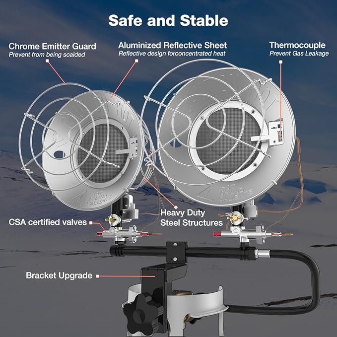 ThermoMate Propane Tank Top Heater 30000 BTU With Tip-over Protection, Portable Dual Burners With Adjustable Heat Settings for Camping, Garage, Ice Fishing, Golf Cart