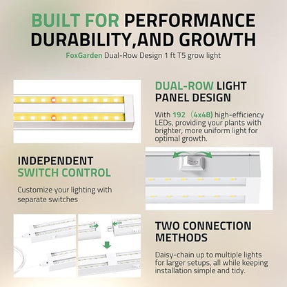 FOXGARDEN Grow Lights for Indoor Plants, 1FT 32w (4×8W) Full Spectrum LED Plant Growing Lamp, Grow Light Strip, Plug and Play, Separate Switch, 4-Pack