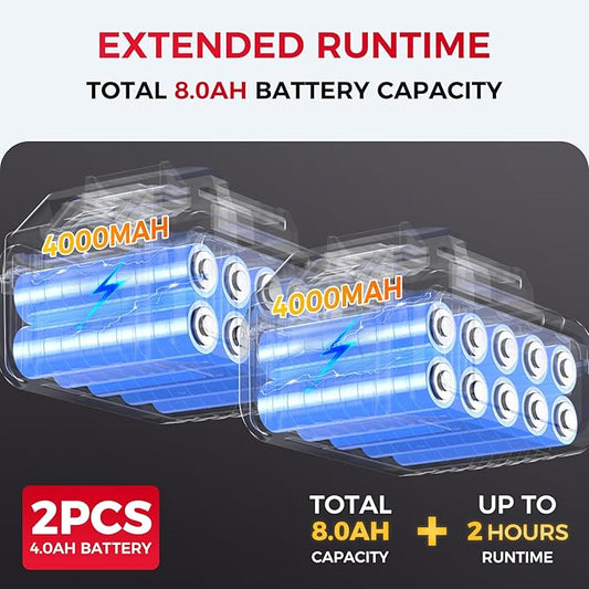 Cordless Electric Tiller for Gardening, Total 8.0Ah Battery Powered Mini Cultivator with 2×4.0AH Batteries & Charger, 9" Width, 6.6" Depth, 48 Steel Tines Rototiller for Soil Cultivation