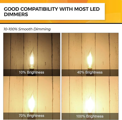 Hizashi LED Candelabra Bulbs 40 watt Equivalent, 90+ CRI Dimmable E12 LED Bulb Flame Tip Candle Bulbs, 4W 450LM 2700K Soft Warm White, CA10 Chandelier Bulbs Candelabra Base, UL Listed - 6 Pack