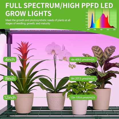 SUNYRISY Indoor Greenhouse with Grow Lights 5 Tier Plant Stand Shelf, Mini Small Greenhouse Kit with Zippered PVC Tent for Indoor Garden Seed Starting Tray, 36W Full Spectrum
