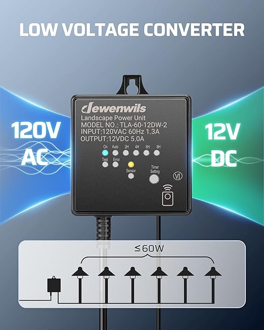 DEWENWILS 60W Low Voltage Landscape Transformer with Remote Control, 120V AC to 12V DC, Dusk to Dawn & Timer, Outdoor Low Voltage Transformer for Spotlight, Garden Light, Pathway Light, FCC Listed