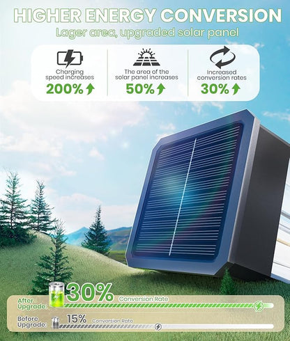 Bright Solar Pathway Lights Outdoor Waterproof IP65, 8 Pack Auto On/Off Solar Outdoor Lights for Path, Yard, Landscape, Lawn, Patio, Walkway, Driveway, Garden Decor Lighting Solar Powered