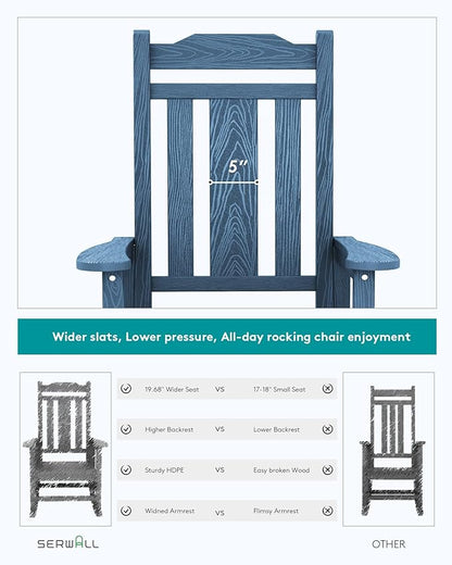 SERWALL Outdoor Rocking Chair Blue Set of 4