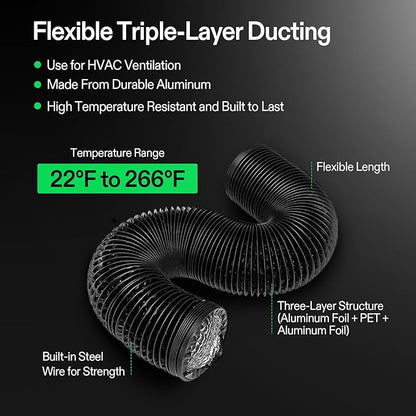 Vivosun Smart Air Filtration T8 Kit 8", AeroZesh T8 Inline Duct Fan with E12 Speed Controller, Carbon Filter & 25' Ducting, Cooling & Ventilation System for Grow Tents, Indoor Gardening, Hydroponics