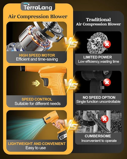 Electric Leaf Blower Cordless,800000RPM Adjustable Gear Handheld Leaf Blower with 2 * 4.0Ah Batteries and Charger Included.Power blowers for Lawn Debris.