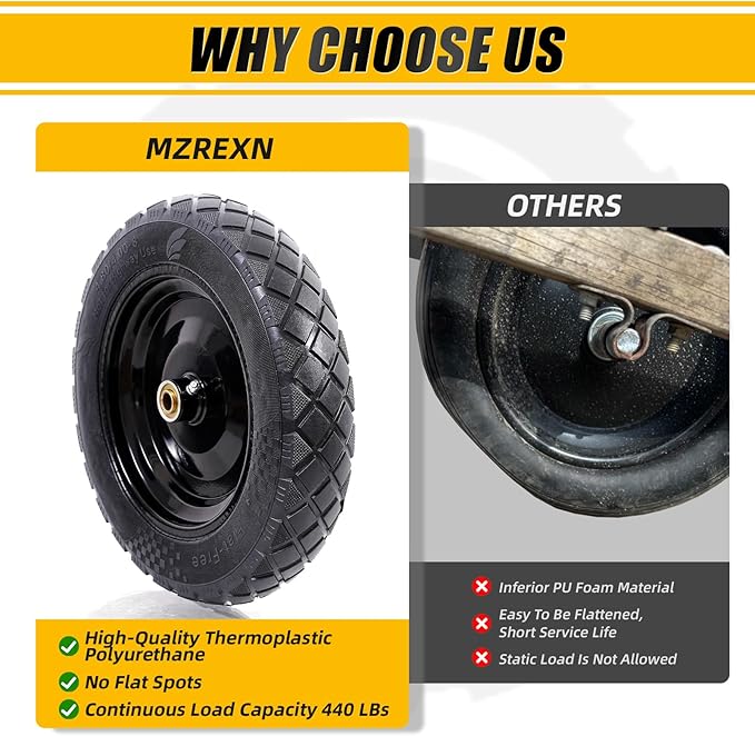 MZREXN 4.80/4.00-8" Flat Free Tire and Wheel 15" Solid Wheelbarrow Tires, 3.00-4.00/4.80-8" with 5/8" & 3/4" Bearings, 3" Centered Hub for Hand Truck Garden Trailers Utility Cart Yard Wagon 2PCS Black