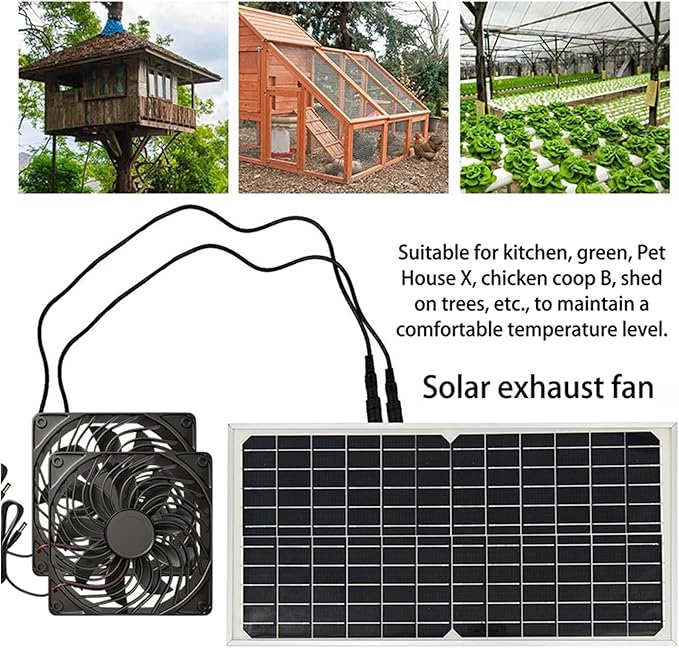 20W Solar Exhaust Fan for Chicken Coop, Sheds, Greenhouses, Dog Houses, Windows, Attics, Solar Powered Fan with Metal Frame, Easy Plug and Play Installation