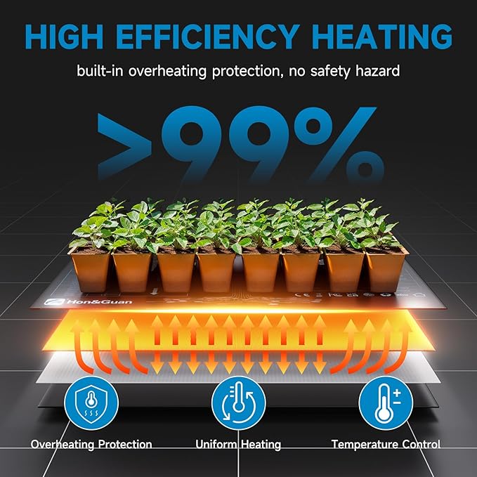 Hon&Guan 10"x 20.75" Seedling Heat Mat with Digital Thermostat Combo Set,Waterproof Plant Heating Pad for Germination,Indoor Gardening,Greenhouse