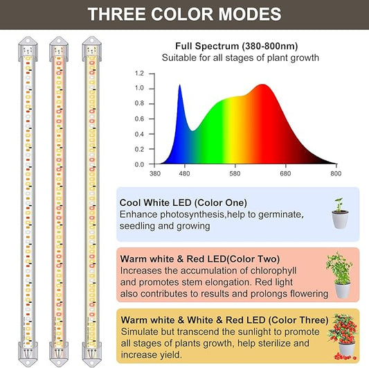 16" Plant Grow Light Strips, 120 LEDs Grow Lights for Indoor Plants Full Spectrum with 3/9/12H Timer & 10 Dimmable Levels, Sunlight Plant Growing lamp for Seeding 2 Heads(No Adapter)