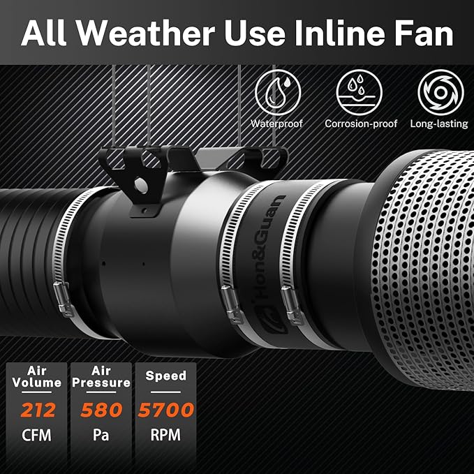 Hon&Guan PRO 4 Inch Inline Duct Fan - 212 CFM with Quiet EC Motor & Temperature Humidity Smart Controller, Ventilation Exhaust Fan for Heating Cooling, Grow Tents, Hydroponics (Black&Orange)