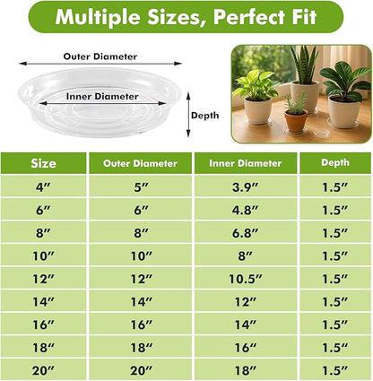 20 Packs 18" Extra-Large Clear Plant Saucers for Indoor Outdoor Use Heavy Duty Plastic Plant Trays for Planter Bulk Flower Pot Drip Trays to Catch Water, 4 to 20 Inch