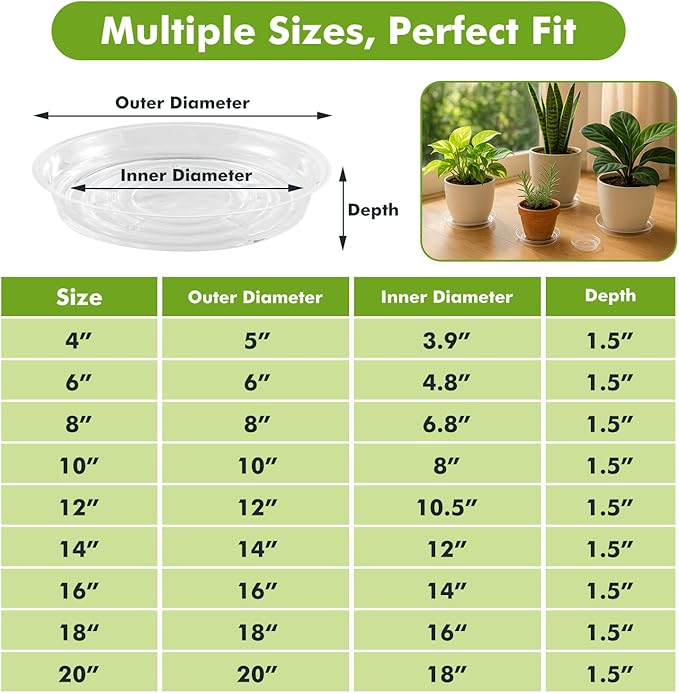 100 Packs 6 Inches Clear Plant Saucers for Indoor Outdoor Use Heavy Duty Plastic Plant Trays for Planter Bulk Flower Pot Drip Trays to Catch Water, 4 to 20 Inch