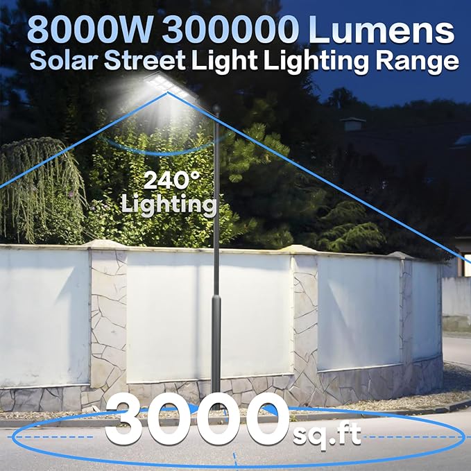 8000W Solar Street Lights Outdoor Waterproof, Dusk to Dawn Solar Lights Outdoor with Motion Sensor and Remote Control for Yard, Parking Lot, Garage, Street