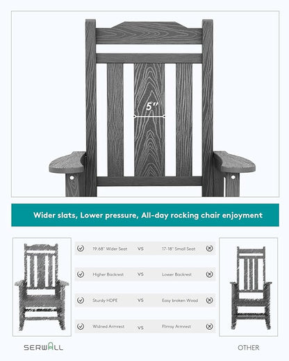 SERWALL HDPE Rocking Chair Set of 2, All Weather Patio Rocking Chair, HDPE Poly Rocking Chair for Adults, Heavy Duty Front Porch Rocker, Gray