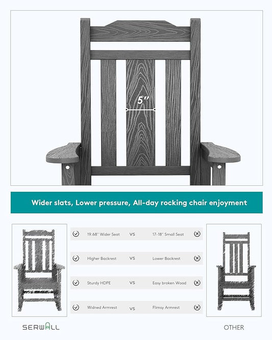 SERWALL Outdoor Rocking Chair Set of 6, Patio Rocking Chair Sets, HDPE Rocking Chair for Adults, Gray
