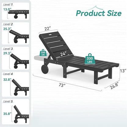 Outdoor Chaise Lounge Chairs Set of 2, 2-Piece, 26.8” Super Wide Lounge Chair Outdoor, HDPS Pool Chairs with 5 Positions, Patio Lounge Chair with Wheels for Pool,Lawn,Backyard, Black