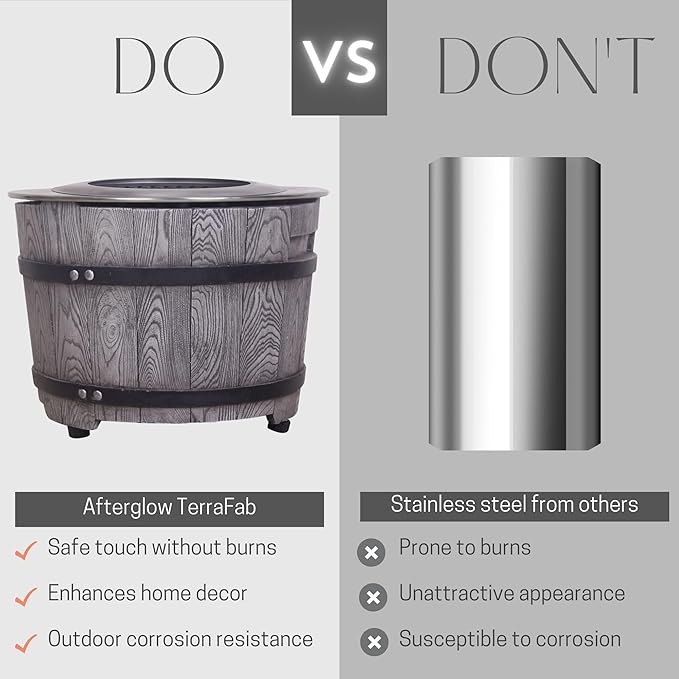 Afterglow Smokeless Fire Pit, 20.5" Round Wood Burning Stainless Steel Top and TerraFab Material Base,Firepit with Weather Cover Perfect for Outdoor Patio Garden, Wood Grain Gray