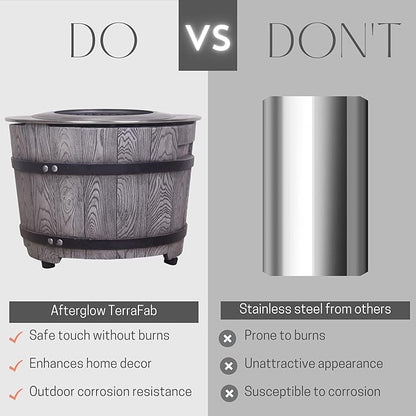 Afterglow Smokeless Fire Pit, 20.5" Round Wood Burning Stainless Steel Top and TerraFab Material Base,Firepit with Weather Cover Perfect for Outdoor Patio Garden, Wood Grain Gray