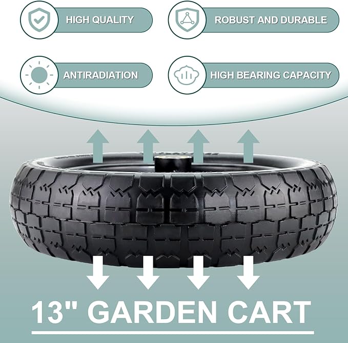 13"Garden Cart Tire Replacement for 13" Flat-Free Tire and Wheel with 5/8" Axle Borehole, 2.1" Offset Hub, 3.15" Wide Tires Used for Wheelbarrow Garden Cart and Trolleys, 4-Pack by Cenipar