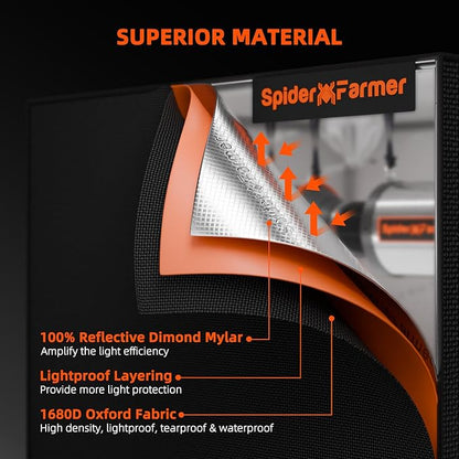 Spider Farmer G3000 Grow Tent Kit Complete 3x3x6ft, 300W Dimmable Bar Style LED Grow Lights 36"x36"x70" Tent Kit 4" Ventilation System with GGS Smart Controller 2025