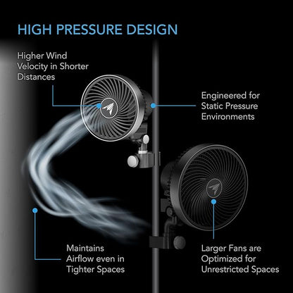 AC Infinity CLOUDRAY S4, Ultra-Compact Grow Tent Clip Fan 4”, Precision 10 Dynamic Wind Speeds, 10-Level Oscillation, Weatherproof IP-54, Specialized High-Velocity Circulation for Small Grow Spaces