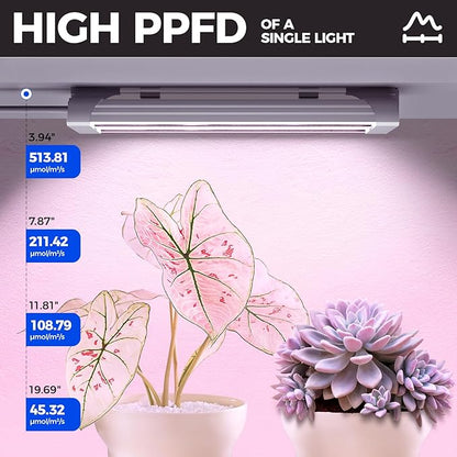 Barrina TX18 1FT Grow Light for Indoor Plants, 72W(4 x 18W, 360W Equivalent), High PPFD, Full Spectrum, Mechanical Timer, Grow Lights for Seed Starting, Vegetable with On/Off Switch, Linkable, 4 Packs