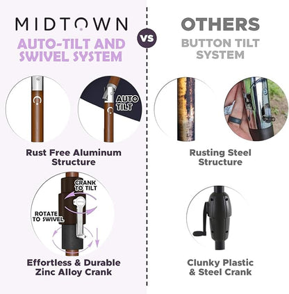 Midtown Umbrellas Sunbrella Umbrella Large Patio Umbrella 2-10 Feet in Burgundy Fabric, Auto-Tilt Aluminum Frame Backyard Umbrella, Deck Umbrella, Garden Umbrella & Porch Umbrella - Wooden Pole