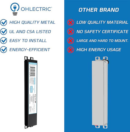 OHLECTRIC 10 Pack - Replacement for ICN1P32-SC 1 Lamp - T8 Fluorescent Ballast, Electronic Ballast Replacement 120-277 Volt, Instant Start - Standard and Energy Efficient Ballasts - UL Approved