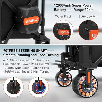 WISELD GT3 Electric Wagon Cart with Seats*2 Battery*2, Dymanic Load 551LBS/Static 771LBS, All Terrain Wagon, 2 Modes, Reverse Function, Precision Steering, for Shopping, Sports, Garden, Camping