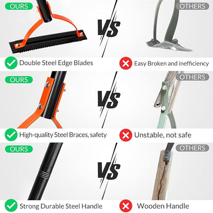 Weed Grass Cutter with Double-Edged Serrated Sharp Steel Blade,Manual Grass Whip,Manual Weeders,Weeder Tool for Yard Long Handle for Garden Lawns,52 Inch Long