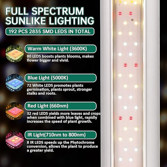 SZHLUX Grow Light 4FT 140W (2×70W, 800W Equivalent) Super Bright Full Spectrum Sunlight Plant Light, LED Grow Light Strips, Linkable Growing Lamp for Indoor Plants