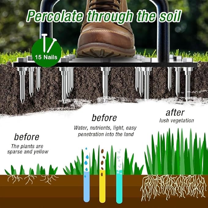 Lawn Aerator Tool, 2-in-1 Spike Manual Core Aerator Lawn Tool with 15 Iron Spikes, Gardening Hand Tools, Grass Plugger Yard Aerators for Garden Yard Lawns Soil Care, Revives Lawns Health(SpringLoaded)