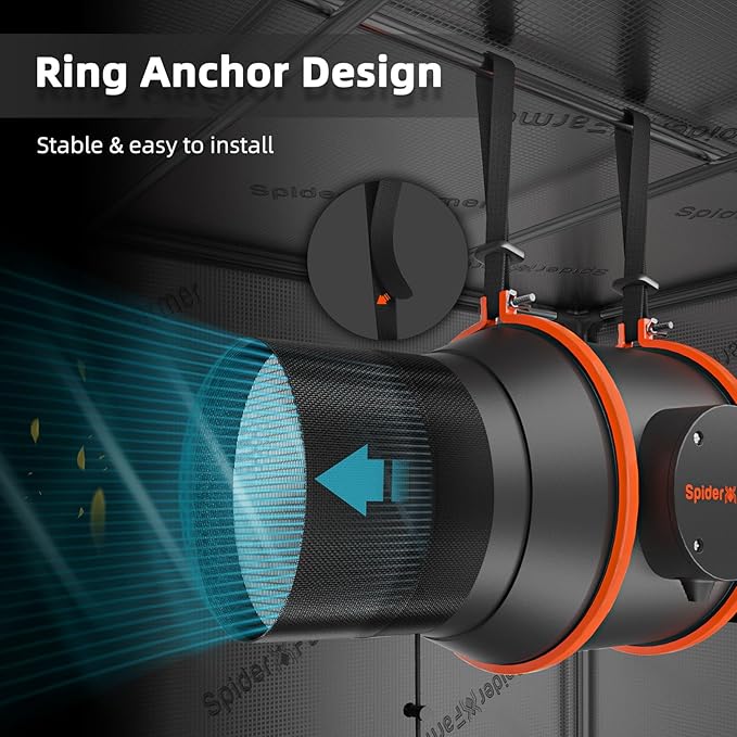 Spider Farmer 6 Inch Inline Duct Fan with RJ12 Speed Controller, 402 CFM Quiet EC Motor, Ventilation Exhaust Fan for Heating Cooling Booster, Grow Tents, Hydroponics, Indoor Gardening
