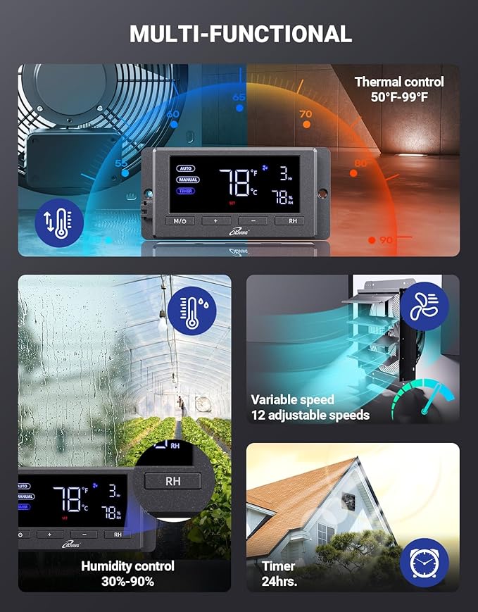 iLiving 14" Wall Mounted Shutter Exhaust Fan, Automatic Shutter, Temperature and Humidity Controls with Variable Speed, 1200 CFM at 1600 RPM DC Motor