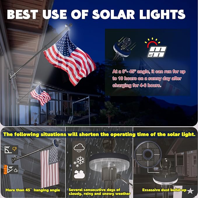 ZMTECH 1PC Flag Pole Light Solar Powered, Waterproof, Solar Flag Pole Light for 5-10FT Flag Poles, Solar Light for 1 inch Diameter Flagpole Outdoor, Auto On/Off (Blue)