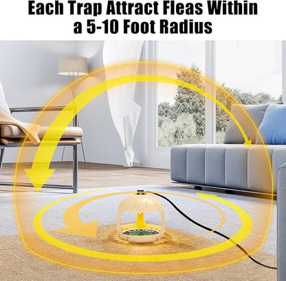 Flea Traps for Inside Your Home, 2025 Flea Treatment for Home, Electric Flea Killer for House Indoor, 2 Packs Flea Light Traps w/ E12 Bulbs & 10 Sticky Discs