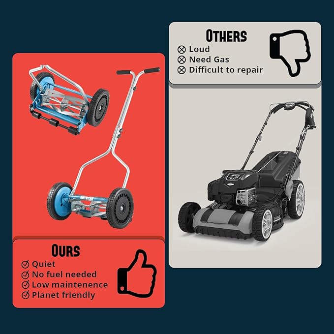 American Lawn Mower Company 1304-14SK2 14-Inch 5-Blade Push Reel Lawn Mower with Sharpener