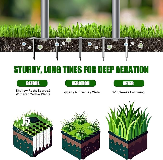 Lawn Aerator Spike Tool - Manual Grass Aerator with 15 Iron Spikes, Pre-Assembled Yard Aerator for Core Aeration, Dethatching, Heavy Duty T-Handle & Wide Foot Plate for Lawn Yard & Garden (Grey)