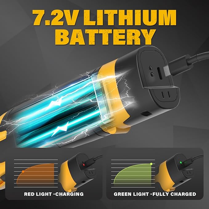 7.2V Cordless Hedge Trimmer & Grass Shears, 2 in 1 Electric Handheld Shrub Trimmer, Lightweight Rechargeable Bush Trimmers for Yard, Lawn, Garden